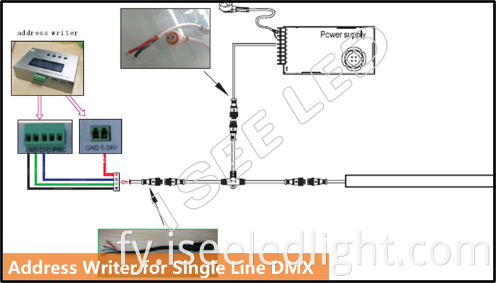 dmx writer device